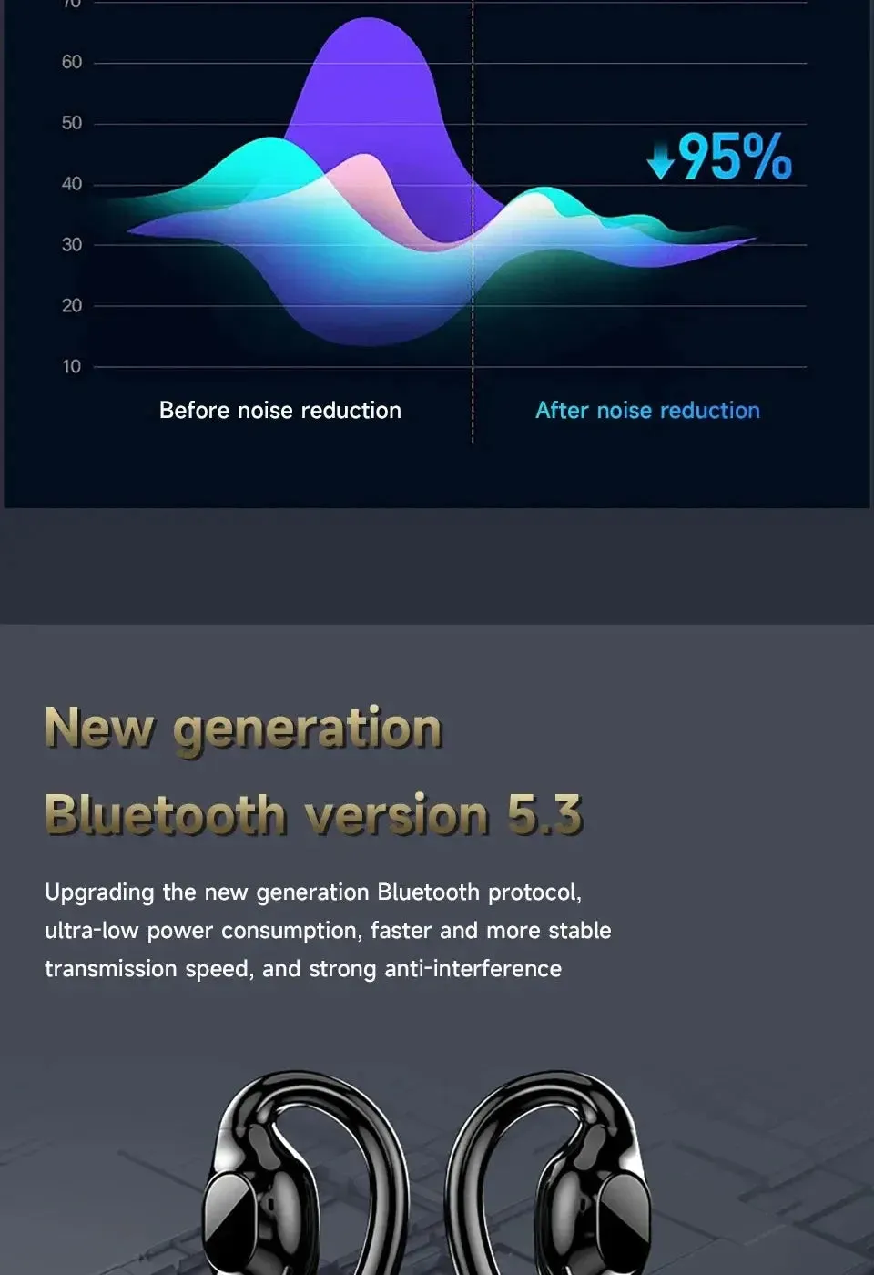 XIAOMI Wireless Bluetooth Earphones Sports Earphones With Earhooks Open Ear TWS I68 HiFi Stereo Sound True Earbuds Built-in Mic