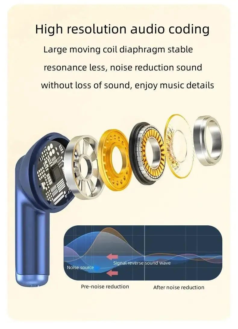 Xiaomi XY-70 Bluetooth Earphones ANC ENC Noise Cancelling Bluetooth 5.2 Headphone Waterproof Headset With Mic Stereo Headphone