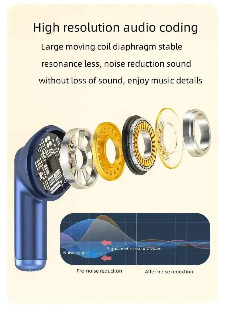 Xiaomi XY-70 Bluetooth Earphones ANC ENC Noise Cancelling Bluetooth 5.2 Headphone Waterproof Headset With Mic Stereo Headphone